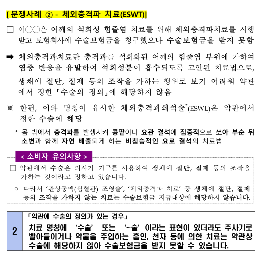금융감독원 수술보험금 소비자 유의사항 중 ESWT와 ESWL 설명