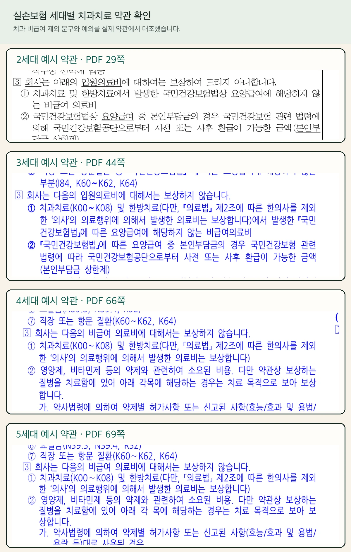 2세대부터 5세대까지 치과치료 비급여 제외 조항을 비교한 실제 약관 화면